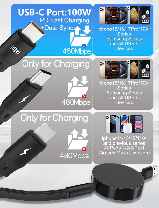 Travel-Ready Retractable USB C Cable – 100W Fast Charge, Compact Design 5.5FT gallery