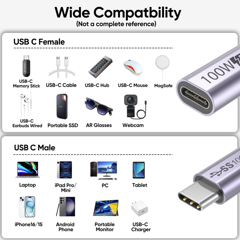 USB C Extension Cable 6.6Ft, 4K@60Hz Video/10Gbps Data Transfer/100W Charge gallery