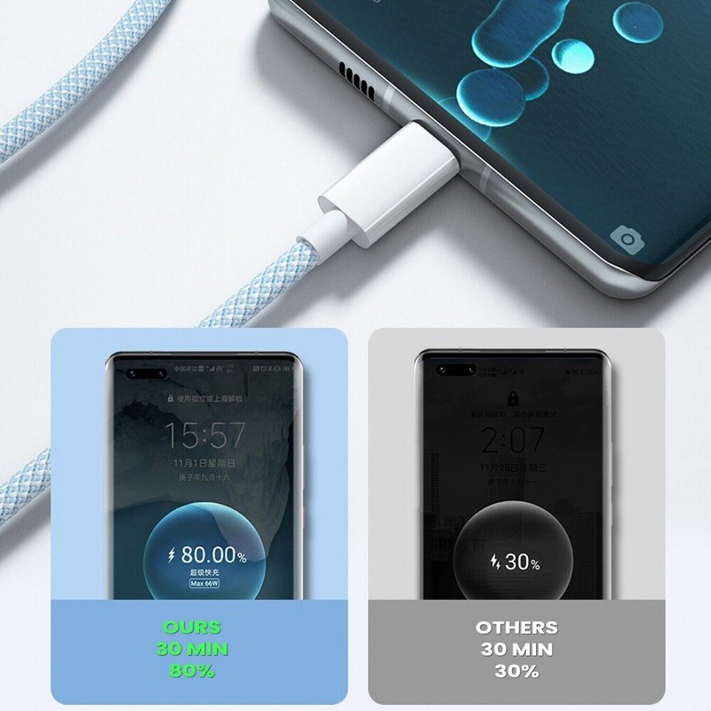 1-10 Lot For iPhone 15 16 USB-C to USB-C Cable Fast Charger Type C Charging Cord gallery