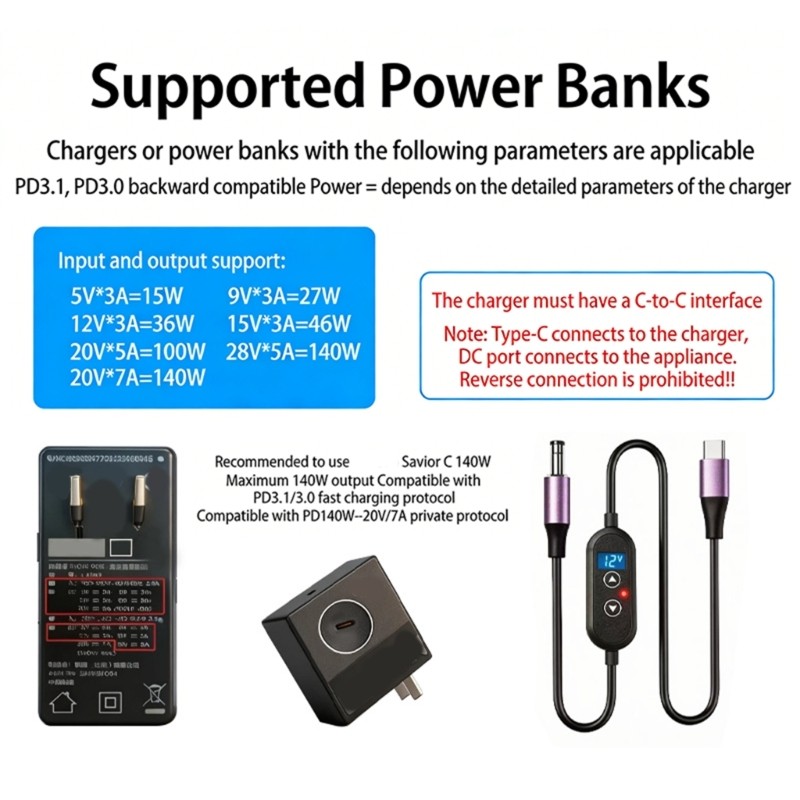 Flexible Type C Male To DC5525 5521 Charging Cord Ideal For Travel Office Home gallery