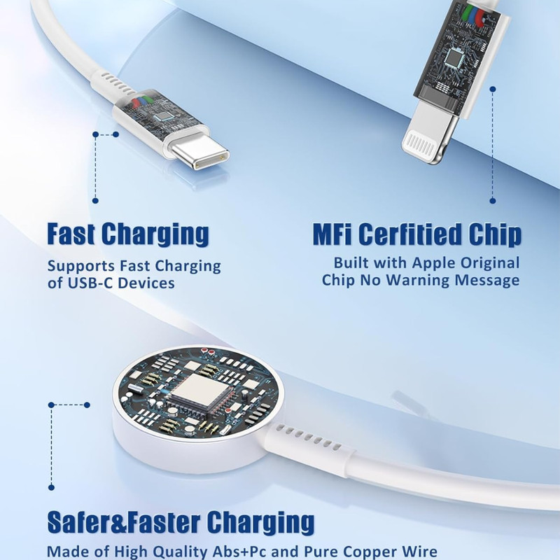 3 in 1 For iPhone Apple Watch Magnetic Fast Charger USB C Cable With 20W PD Cube gallery