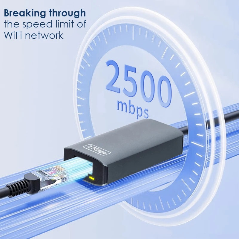 USB-C/USB 3.0 2-in-1 Ethernet Adapter USB Type-C to RJ45 For Mac Windows 2.5G gallery
