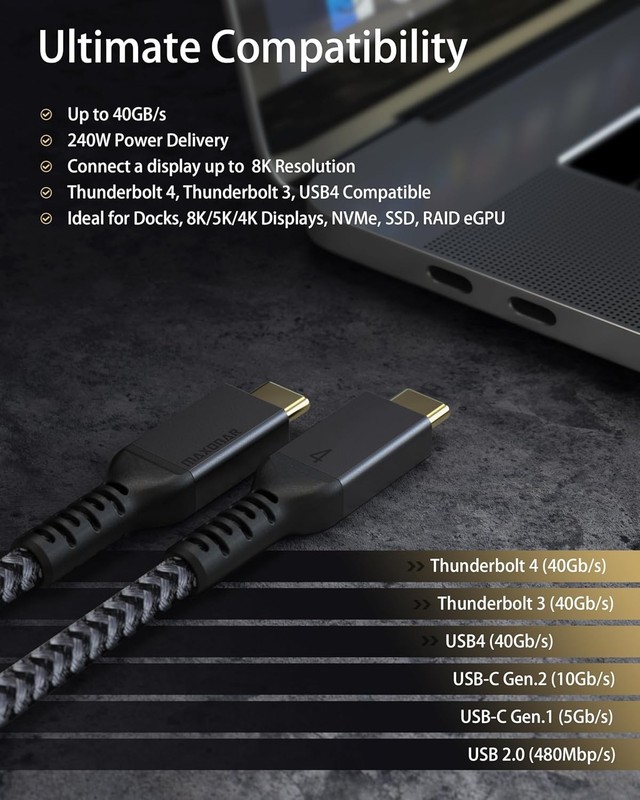 6Ft] Thunderbolt 4 Cable, Thunderbolt 4 Cable 40Gbps with 100W Charging and 8... gallery