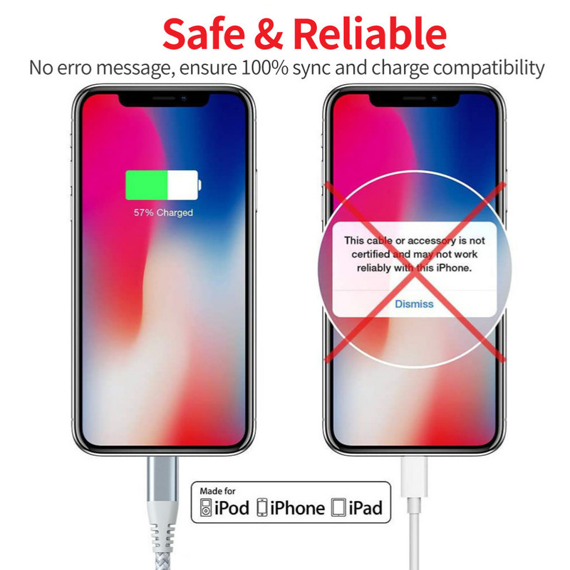 For Apple iPhone 14 13 12 11 XR 8 7 6 PD USB Type C to iPhone Fast Charger Cable gallery