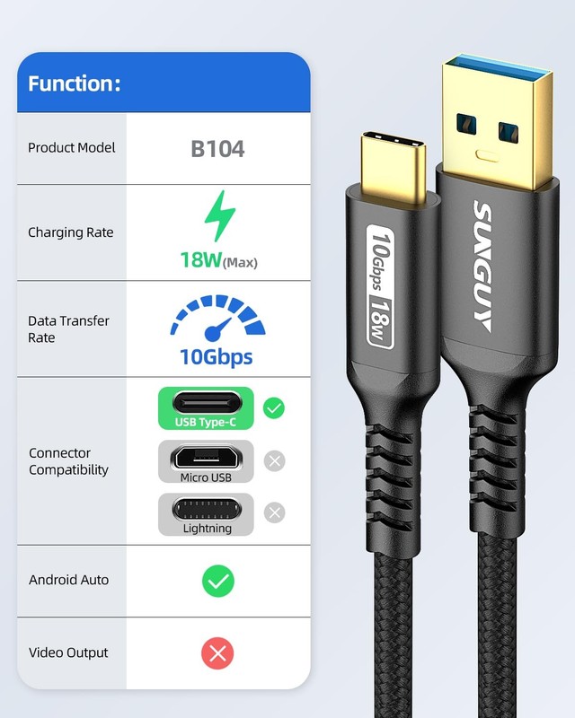 10Gbps Android Auto USB C Cable 1.5FT 3A USB 3.1 Gen 2 Fast Charging gallery