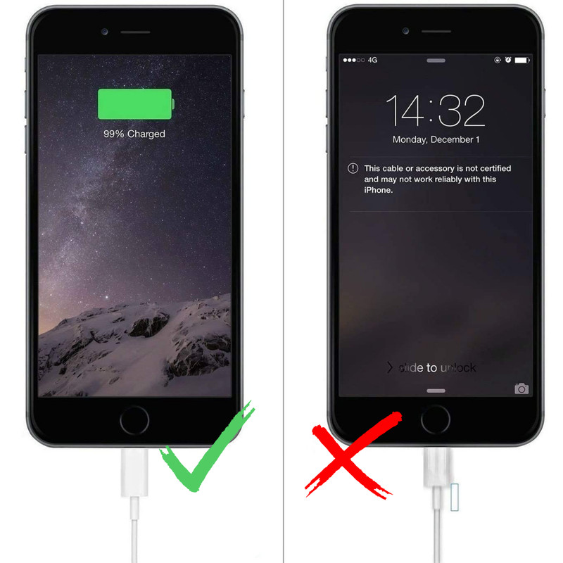 3X Fast Phone Charging Cable USB To L Charger Cord for iPhone 14 13 12 11 iPad gallery