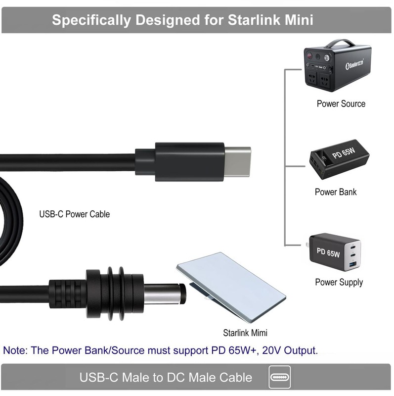 Starlink Mini USB C to DC Power Cable Type-C to DC Power Cable for Starlink M... gallery