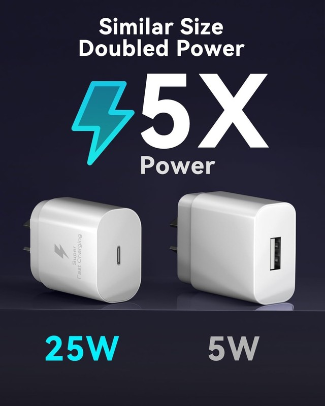 2 Pack Fast Wall Charger For iPhone 17 16 15 14 13 12 11 X XR Pro Max Air iPad gallery