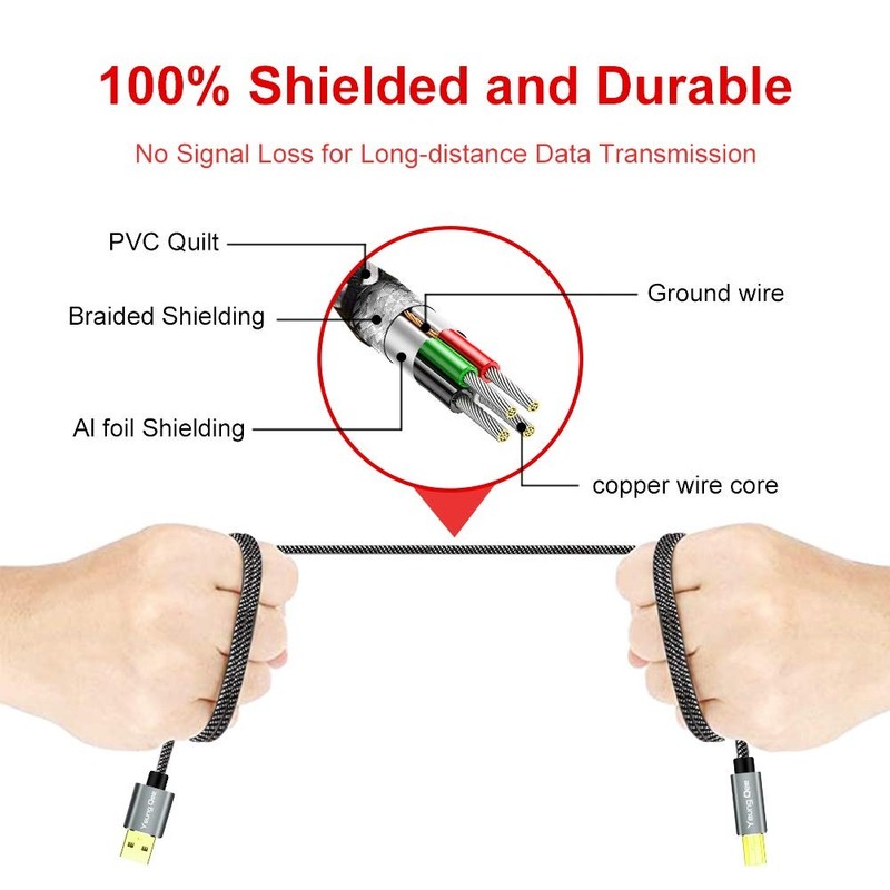 Printer Cable 25 ft,USB Printer Cable High Speed USB 2.0 A Male to Type B Male gallery