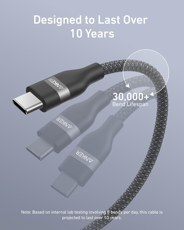 Nano USB C Cable, 240W Flexible Multi-Color Braided Cord, Fast Charging Type C C gallery