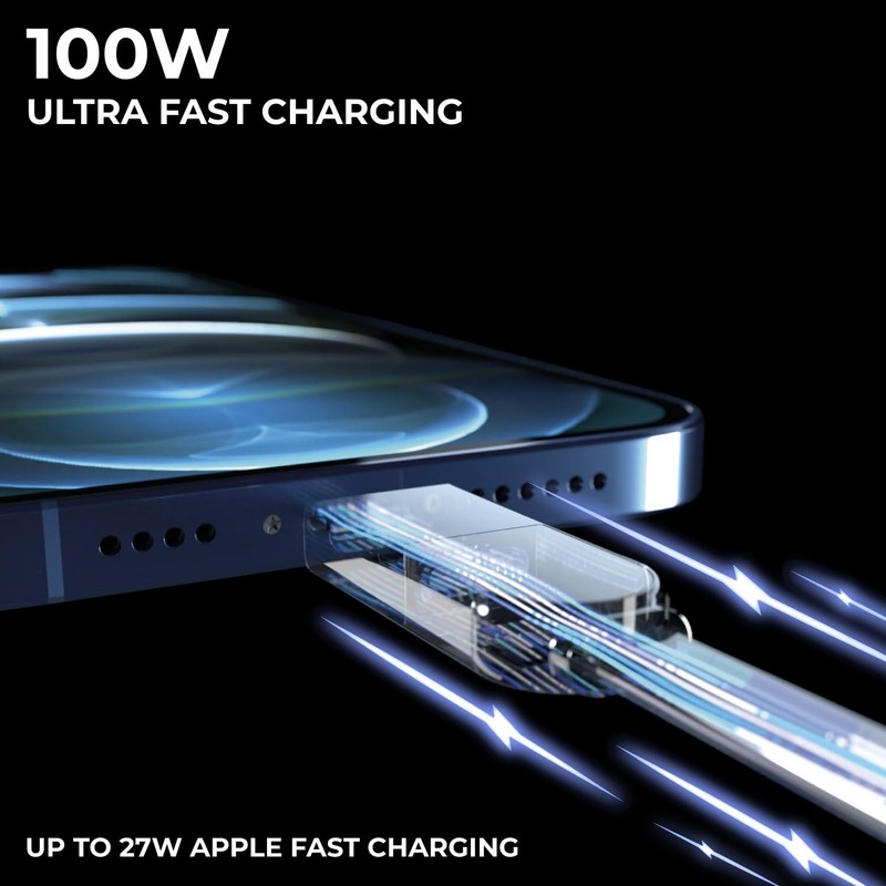 Retractable Multi Charging Cable 6-in-1 Fast Charging USB-C Power Cord Wire gallery