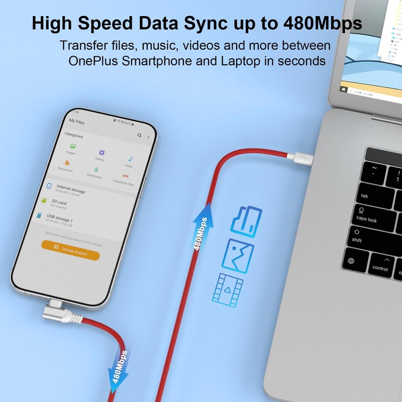 USB C Charging Cable 125W for OnePlus 10T 9 Pro 65W for Warp-Charging Cable 6... gallery