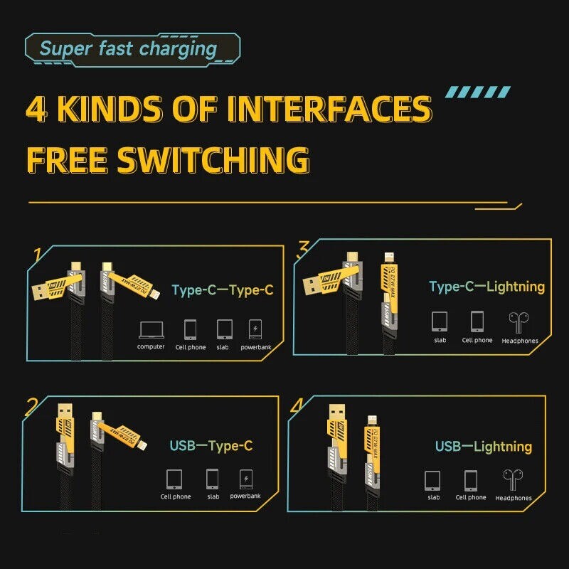 4 in 1 Fast Multi Function Charging Charger Cable For Samsung Z Fold5/4/3 Flip5 gallery