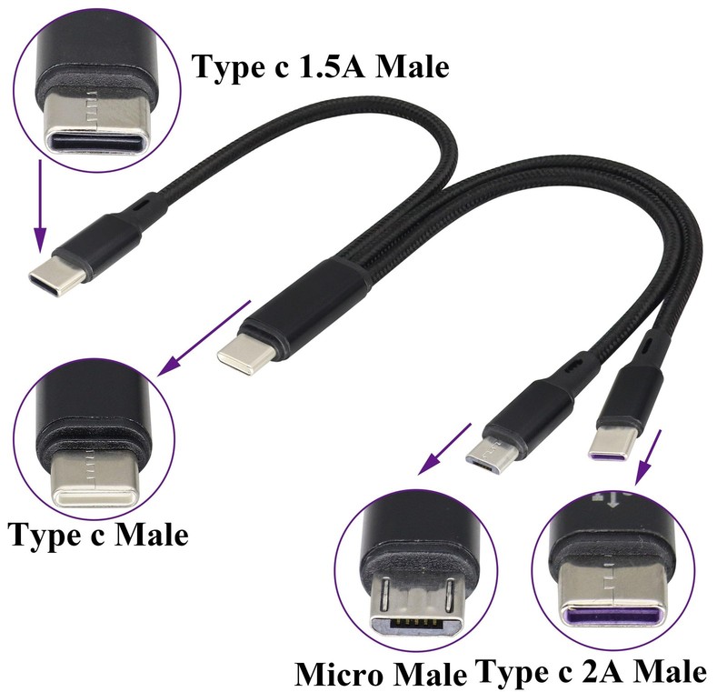 2 Pack 20 Cm Multi USB C Y Splitter 2 Type C 1 Micro USB Male Charging Cord gallery