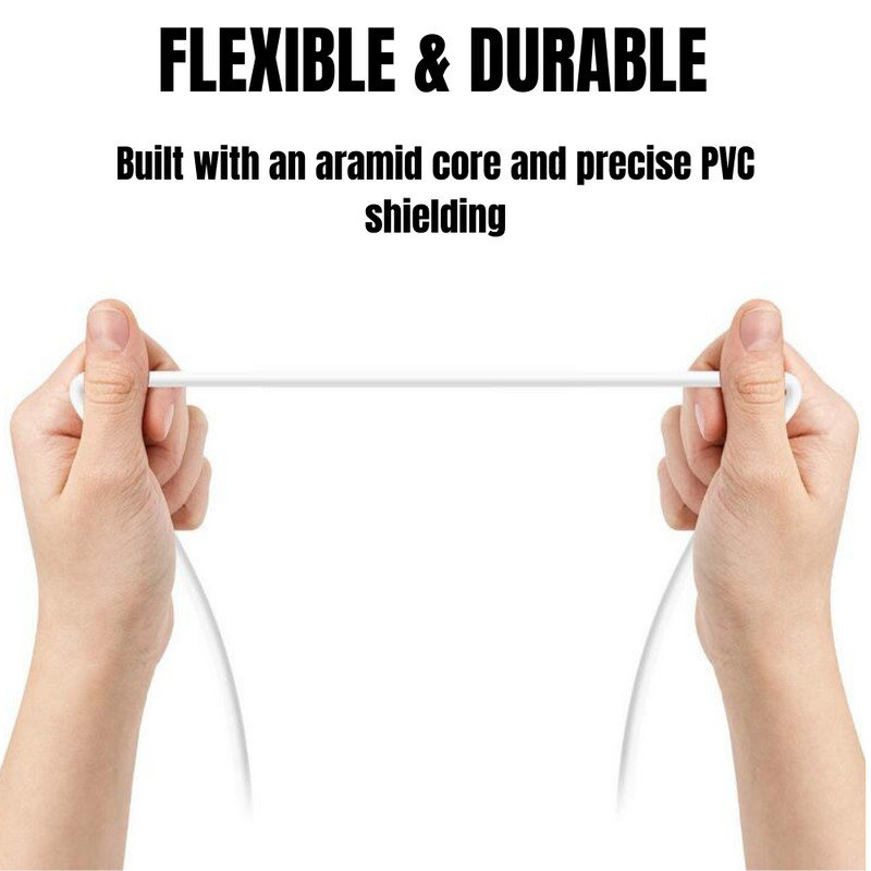 Fast Charging For iPhone 6 7 8 XR X 11 12 13 14 USB A Wall Charger Adapter Cable gallery
