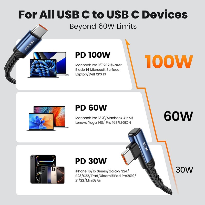 USB C Cable 10ft 2Pack, 100W Right Angle Fast Charging Cord, Blue gallery