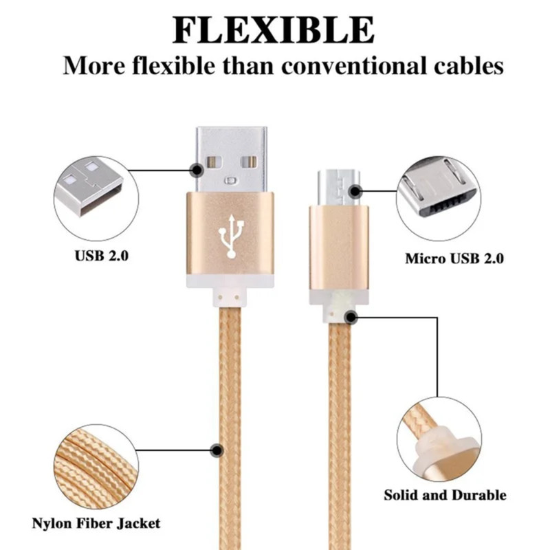 3 Pack 10Ft Heavy Duty Micro USB Fast Charger Data Cable For Samsung Android LG gallery