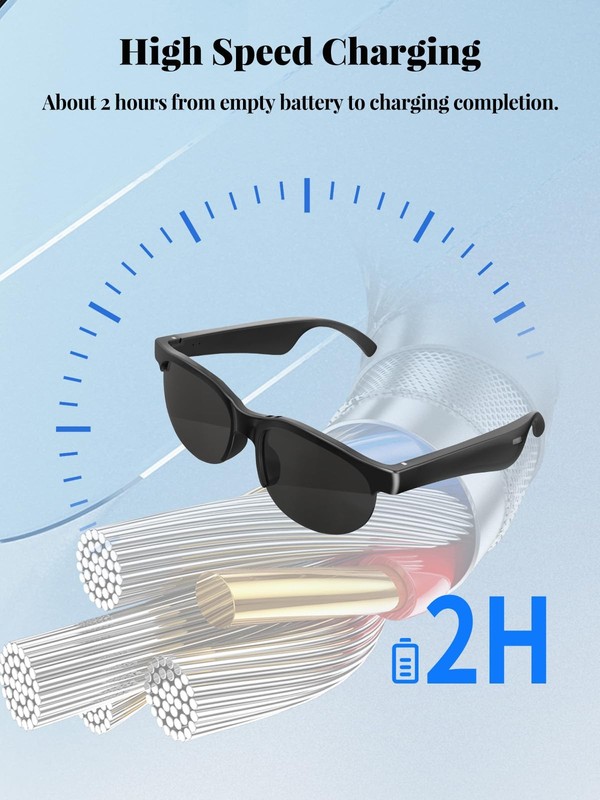 for ITHUGE XG88 /UF-08(ai)/UF-09(ai) Sunglasses Charger Cable, Magnetic -A Do... gallery