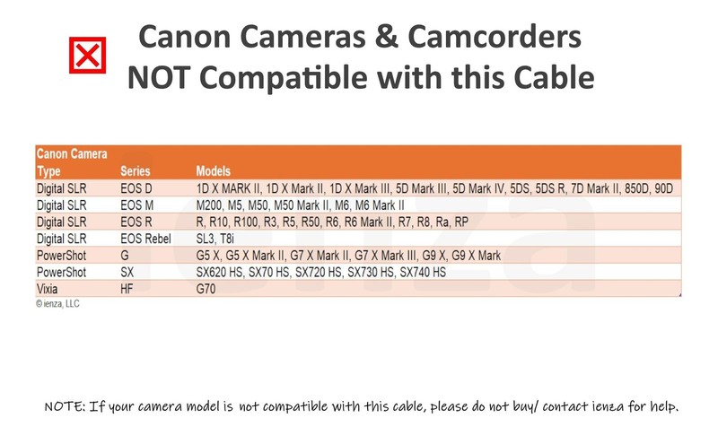 USB C to Mini B 3ft Cable Data Transfer Camera PowerShot EOS Rebel Mac PC gallery