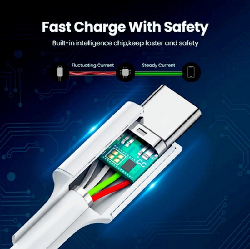 For iPhone 15 Pro Max USB-C to USB-C Cable Fast Charger Lot Type C Charging Cord gallery
