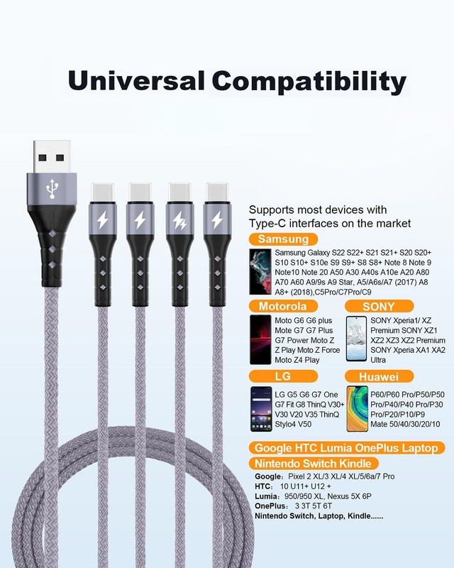 SIQIWO Multi USB C Cable Fast Charging, [4FT/2 Pack] QC 3.0(3A) 4ft, Gray gallery