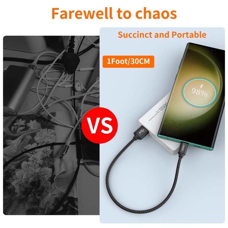 Short USB C Cable 0.5ft 3pcs Fast Charging W/ iPhone 15 16 Samsung A50 A70 S20 gallery