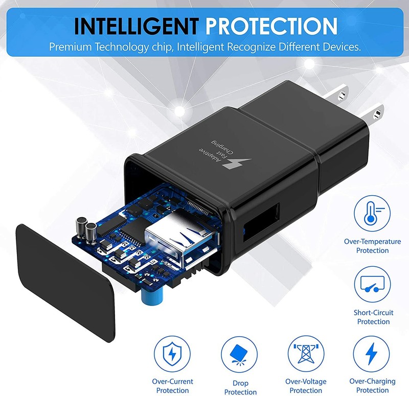 Wholesale Adaptive Fast USB Wall Charger Block Power Adapter For Android Samsung gallery