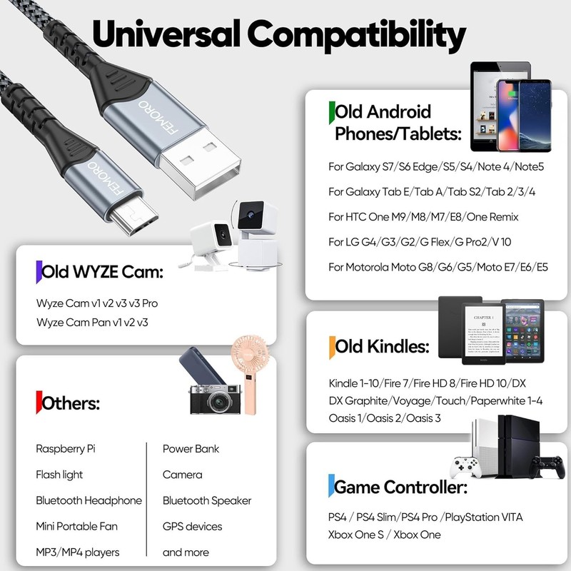 Aluminum 6ft Micro USB Charging Cable - 480Mbps Transfer, Wide Compatibility gallery
