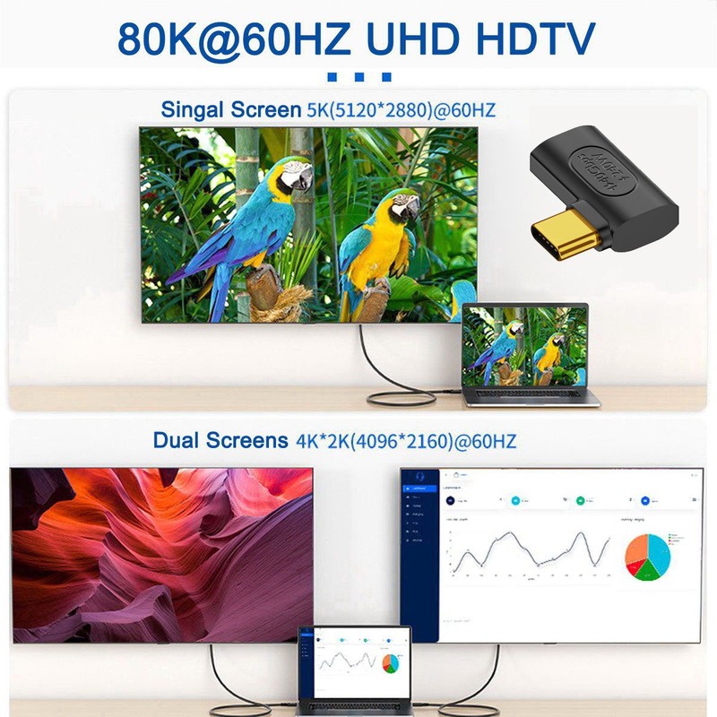 Chenyang USB4 Type C Male to Female Extension 40Gbps 240W Power Data 8K Adapter gallery