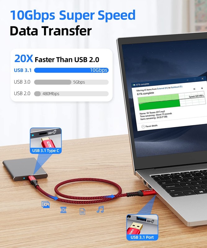 1.5ft 10Gbps Android Auto USB C Cable 3A 3.1 Gen 2 Type C Fast Charging Cord gallery