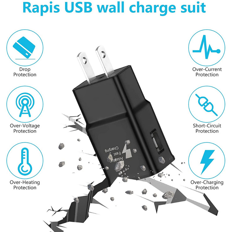 Type USB-C Fast Wall Charger Adaptive For Motorola Edge 2022 Moto G Stylus 5G gallery