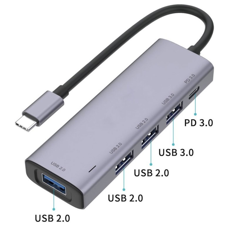 For TCL Flip 3/Flip 4 - USB-C Hub 5-in-1 Adapter TYPE-C PD Charger Port gallery