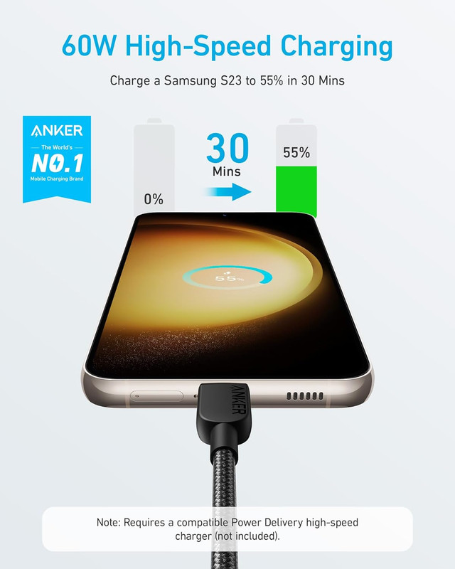 USB C to USB C Cable,Type-C Fast Charging Cord (3Ft,2Pack) for Iphone 17/16 S…