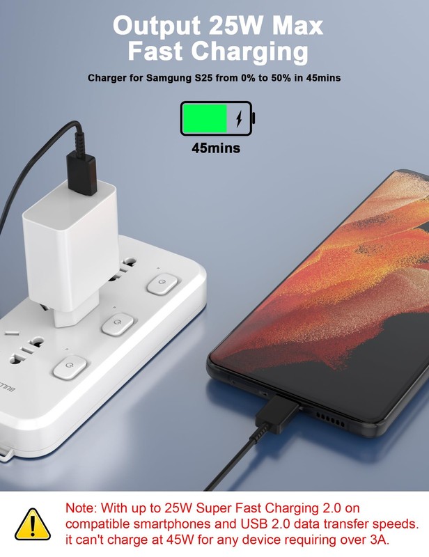 1M 2Pack for Samsung USB C to C Charging Cable,3A 25W 3FT C Fast Charger Data... gallery