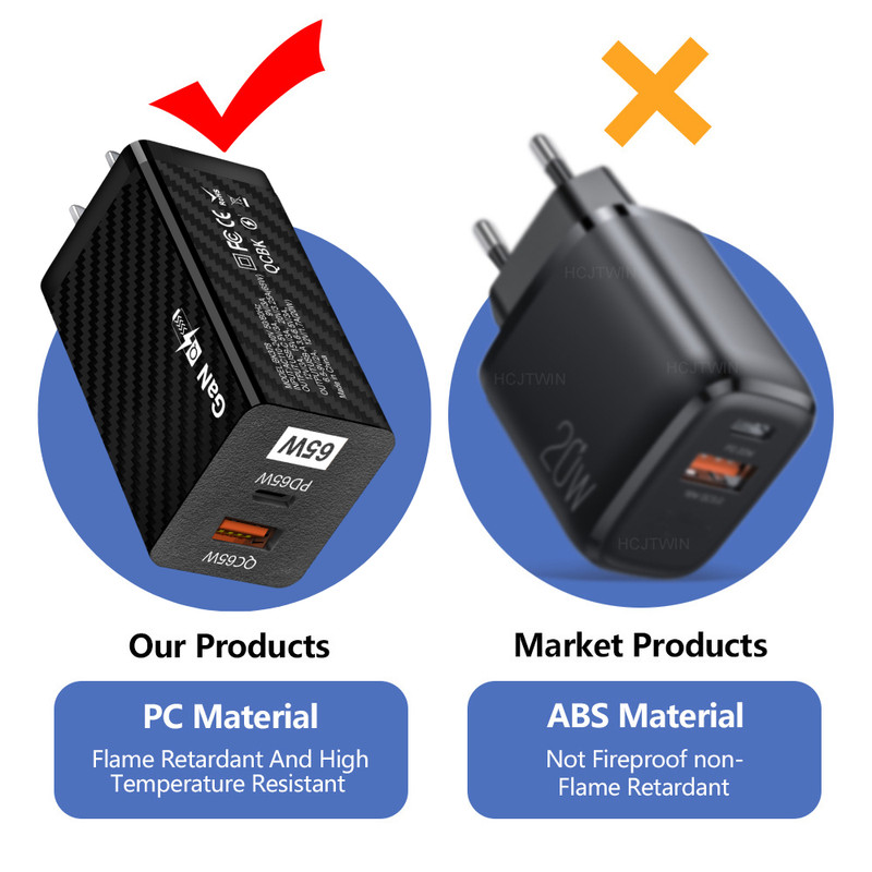 65W GaN Wall Charger 2 Port USB Type C Fast Charge PD QC3.0 Adapter 1-3Pack LOT gallery