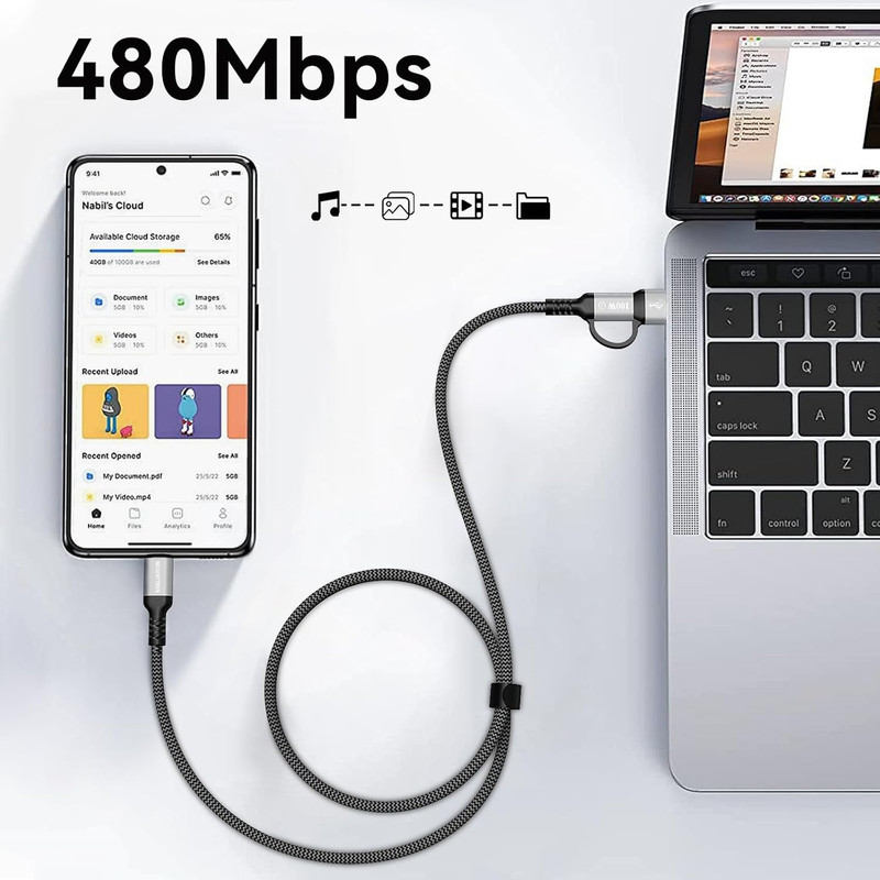 2 in 1 USB C to C Cable 100W (6FT, 2Pack), 5A Fast Charging Type a to C Charger gallery