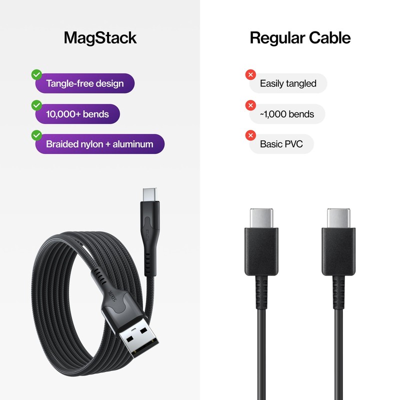 MagStack USB to USB C Cable, A to Type C Charger Fast Charging Phone Charger ... gallery