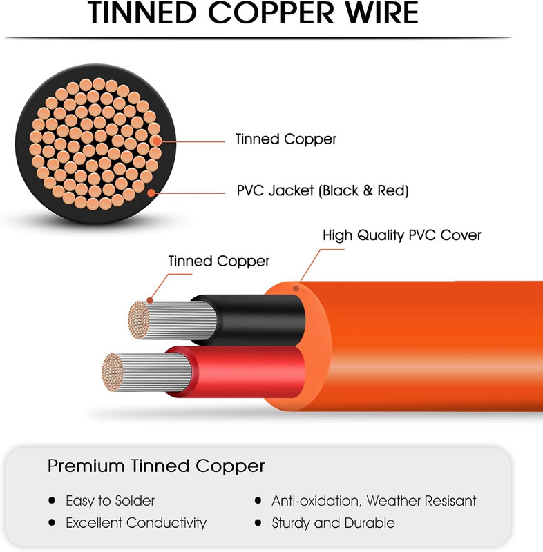 10FT MC4 to 8Mm Adapter Cable for Jackery | Universal Solar Panel Connector and gallery