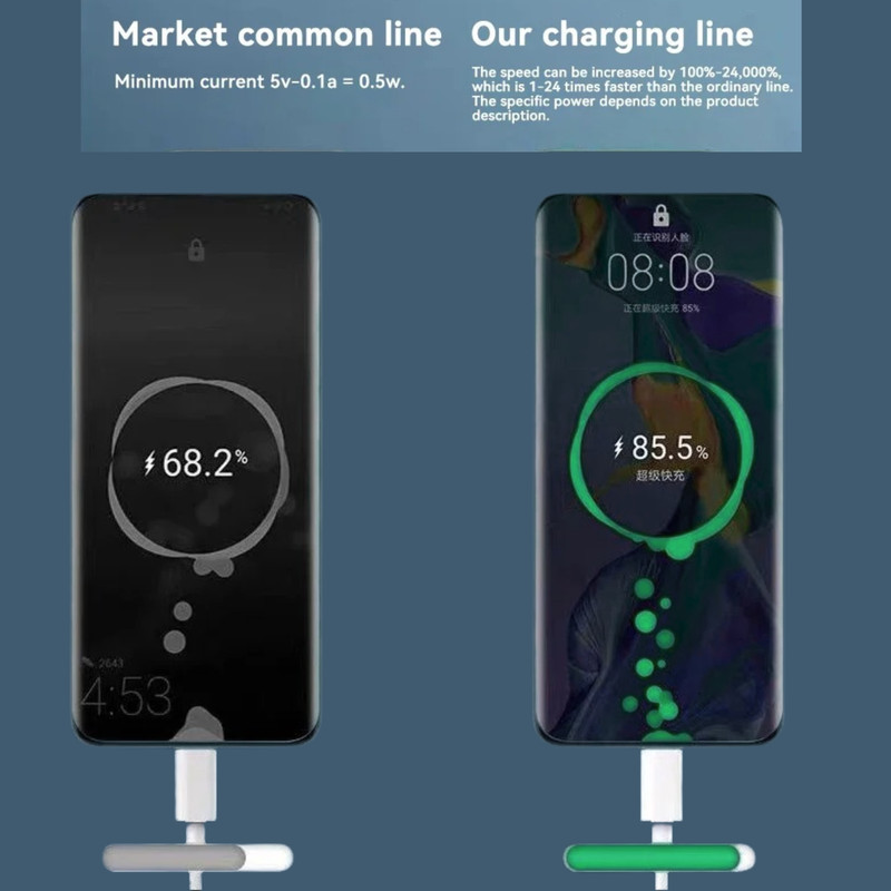 120W USB-C Fast Charging Cable PD 5A Type C to Type C For Devices gallery