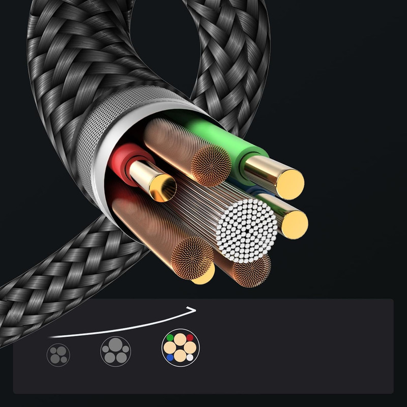 1 Foot USB C to USB C Cable, 2Pack Braided USB-C to USB-C Cable 1Ft Fast gallery