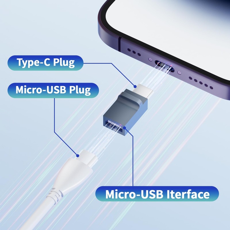 2 PCS Grey USB C to Micro USB Adapter Type C Male to Micro USB Female Connector gallery