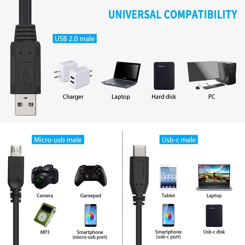 Multi Charging Cable, Multifunction 2 in 1 Charging Cable, USB 2.0 A to USB T... gallery