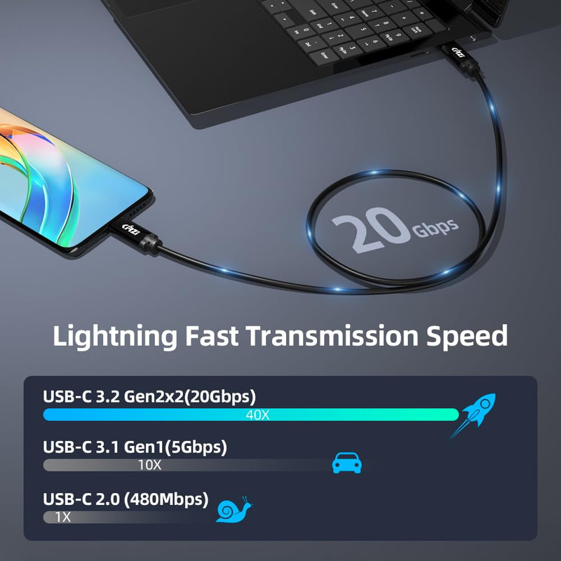 Ultra Long USB C Cable 25 FT, USB-C to C Cable, USB 3.1 Gen 2X2, Supports 25Ft gallery