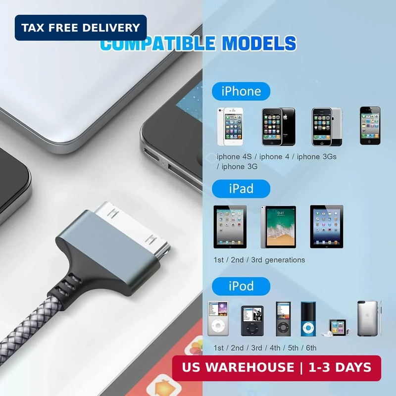 30 Pin to USB C Adapter Ipod Charger Nylon Braided Fast Charging Data Cord Next. gallery