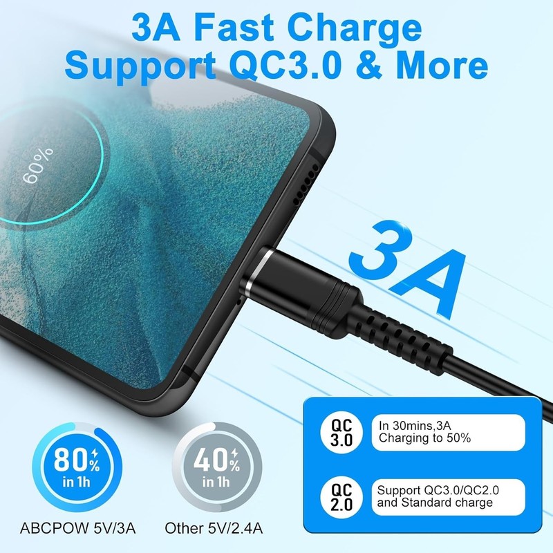Fast Charger Cable Coiled USB C for Car 3FT Android Auto Type A to C Phone Power gallery