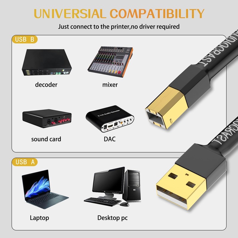 HiFi Audiophile USB Cable USB 2.0 Cable A to B High End Type A Male to Type B... gallery