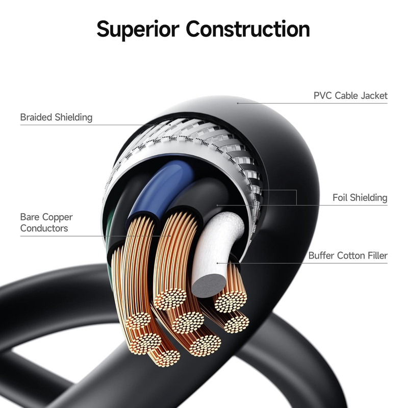 Short USB C to USB B 3.0 Cable - 1Ft, USBB to USBC Cable with Type-B 3.0 Connect gallery