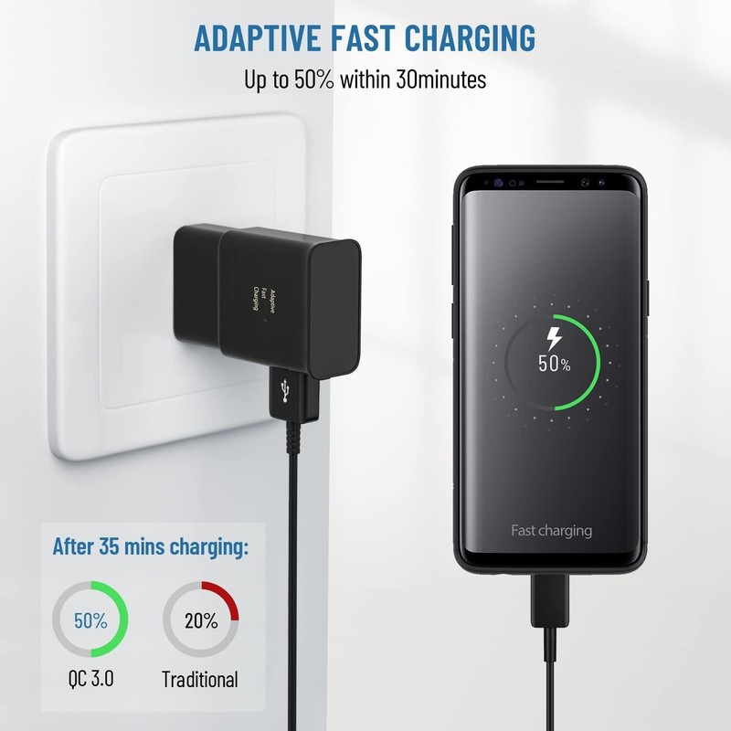 Fast Wall Charger+4FT Type-C Cable Lot For Samsung Galaxy S10 Note10 S8 S9 Plus gallery