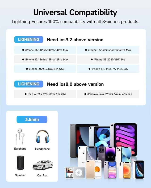 For iPhone Headphone Adapter Jack 8 Pin to 3.5mm Aux Cord Dongle Converter Lot gallery