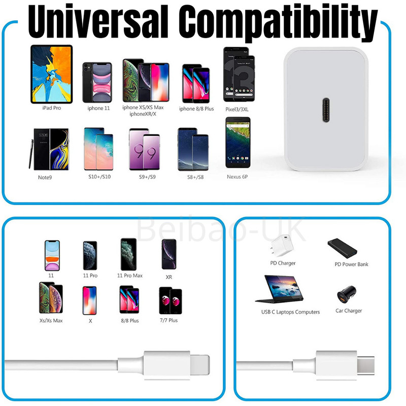 PD 20W Fast Charger Power Adapter Block For iPhone 14 13 12 11 Pro Type C Cable gallery